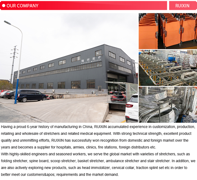 Zhangjiagang Ruixin Medical Equipment Co., Ltd. Visite d'usine